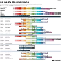 HUDORA ® Biomechanische Beschermerset Comfort Roze -Kinderen Buitenspeelgoed hudora biomechanische beschermerset comfort roze a324867 2