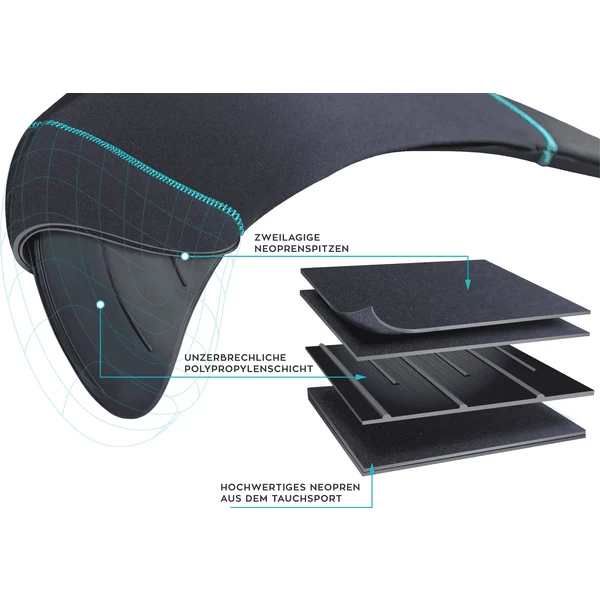 XTREM Toys And Sports - FIN FUN Zeemeermin Mermaidens Original Maat S, Rainbow Reef 5 XTREM Toys And Sports - FIN FUN Zeemeermin Mermaidens Original Maat S, Rainbow Reef - Afbeelding 5